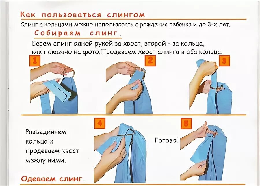 Как пользоваться слимом