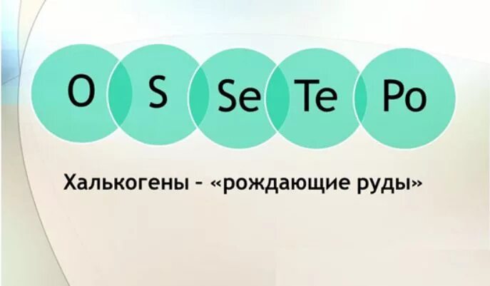 Элемент халькоген. Халькогены. халькогены химические элементы. халькогены это элементы. перечислите элементы халькогены.