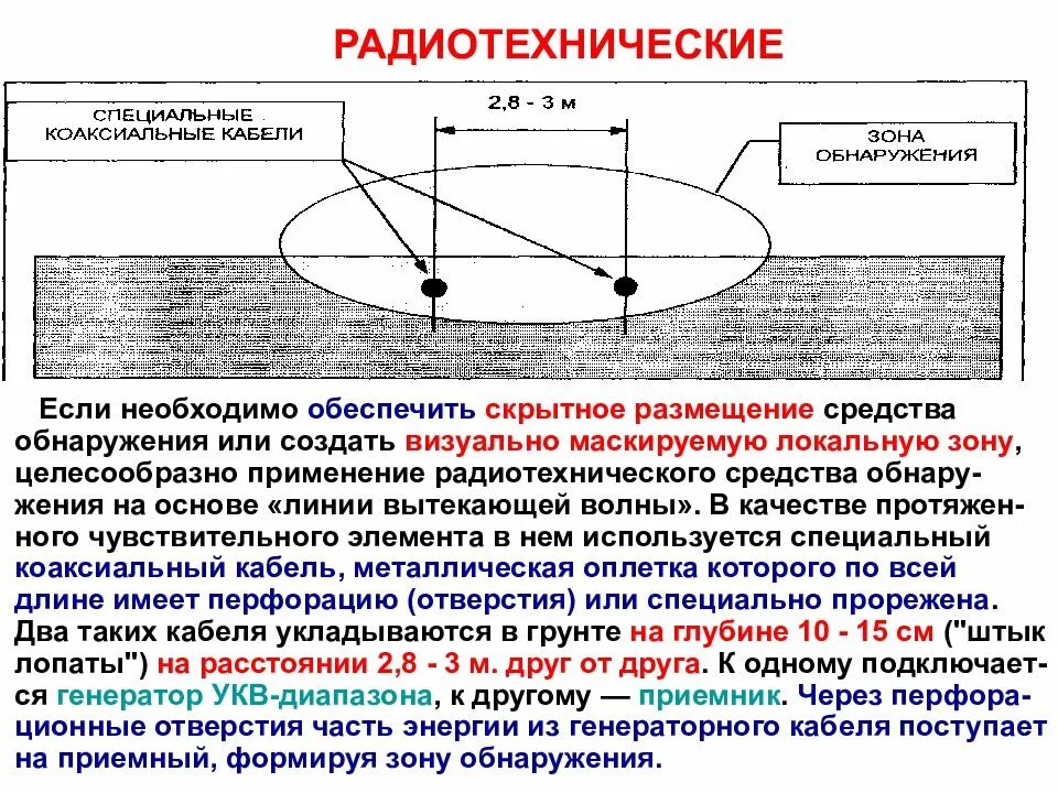 Состояние физической защиты. Радиотехнические средства обнаружения. Радиотехнические методы. Локальная зона безопасности объекта это. Физ защита.