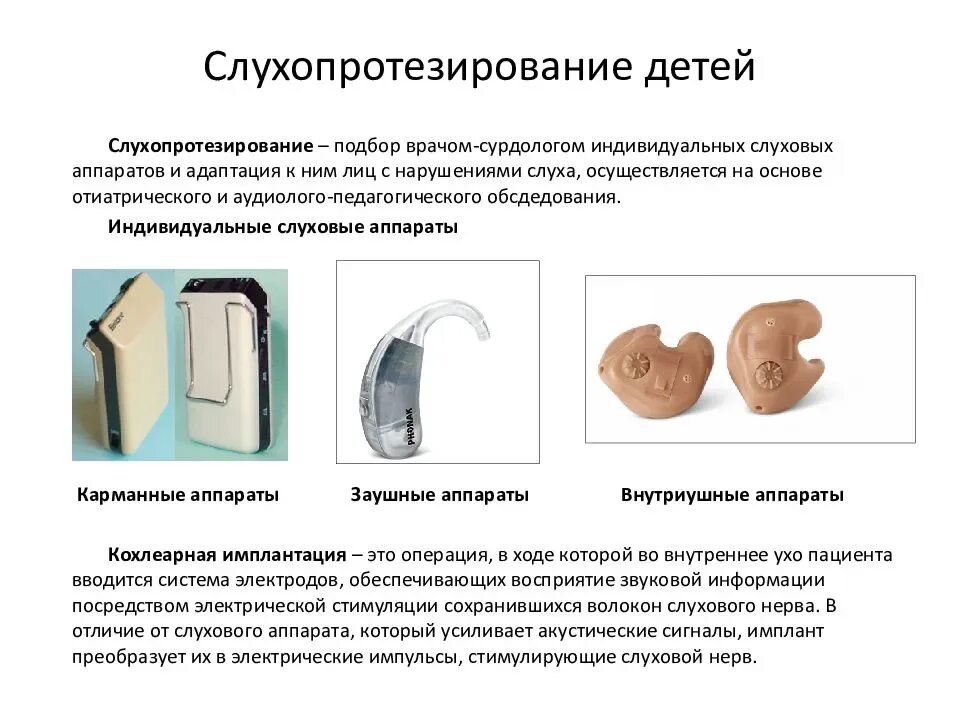 Какое устройство для общения со слабослышащим