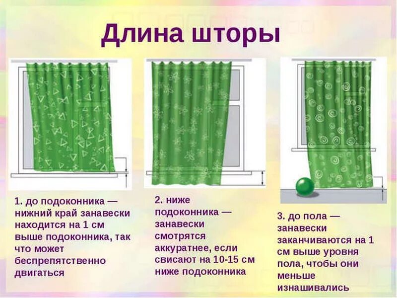 Какая плотность тюля