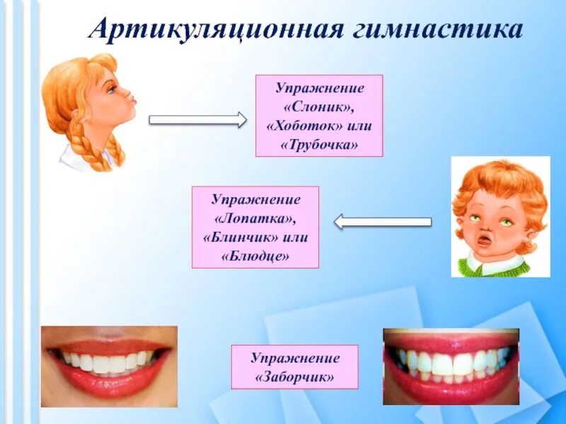 Упражнение трубочка. Артикуляционная гимнастика заборчик хоботок. Упражнение заборчик трубочка артикуляционная гимнастика. Упражнение трубочка артикуляционная гимнастика. Упражнение лопаточка артикуляционная гимнастика.