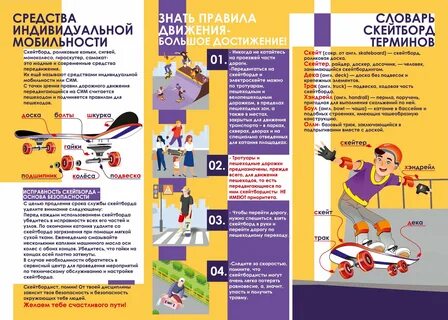 Средства индивидуальной мобильности скорость