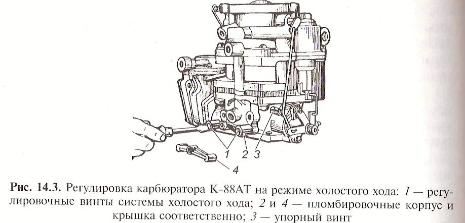 Регулировка карбюратора зил 130. Карбюратор к88ат схема. карбюратор к 131 регулировка холостого хода. регулировка карбюратора к88а зил.