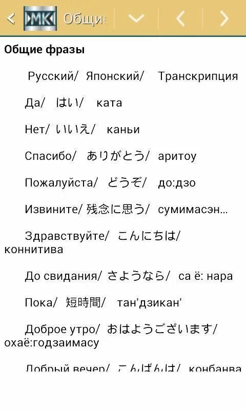 Как переводить с японского на русский