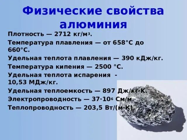 Описать алюминий