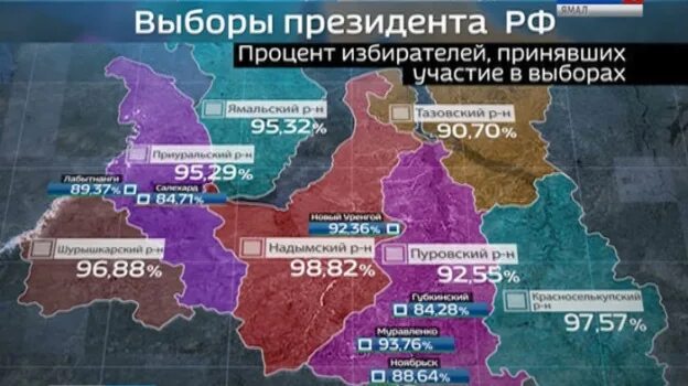 Проценты явки по округам. Явка по районам Красноярского края. Явка по районам Новосибирска. Явка по округам Свердловской области 2024. Самая высокая явка на выборах президента