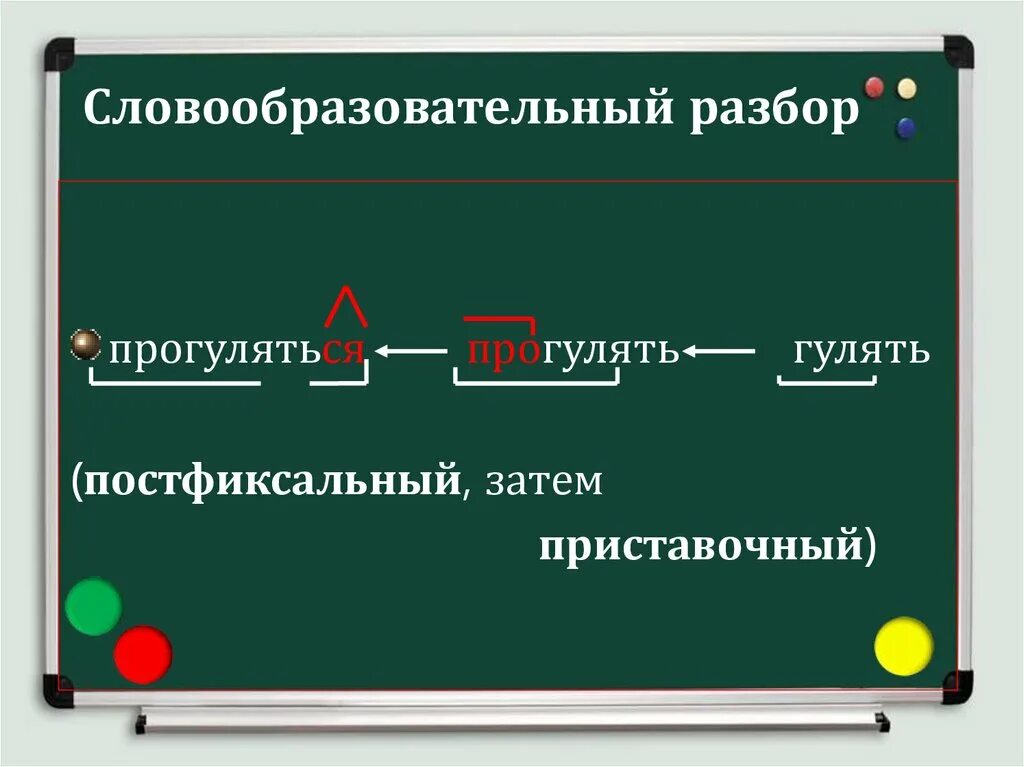 Крепко морфемный. Словообразовательный разбор. Слогвообразоватьелный разбо. Словооброзовательныйразбор. Словообразовательный разбор слова.