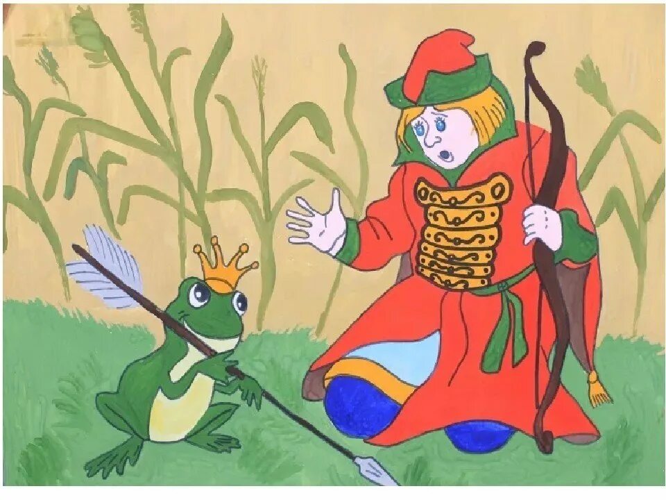 Царевна-лягушка русская народная сказка. Народная сказка Царевна лягушка. Герои сказки Царевна лягушка.