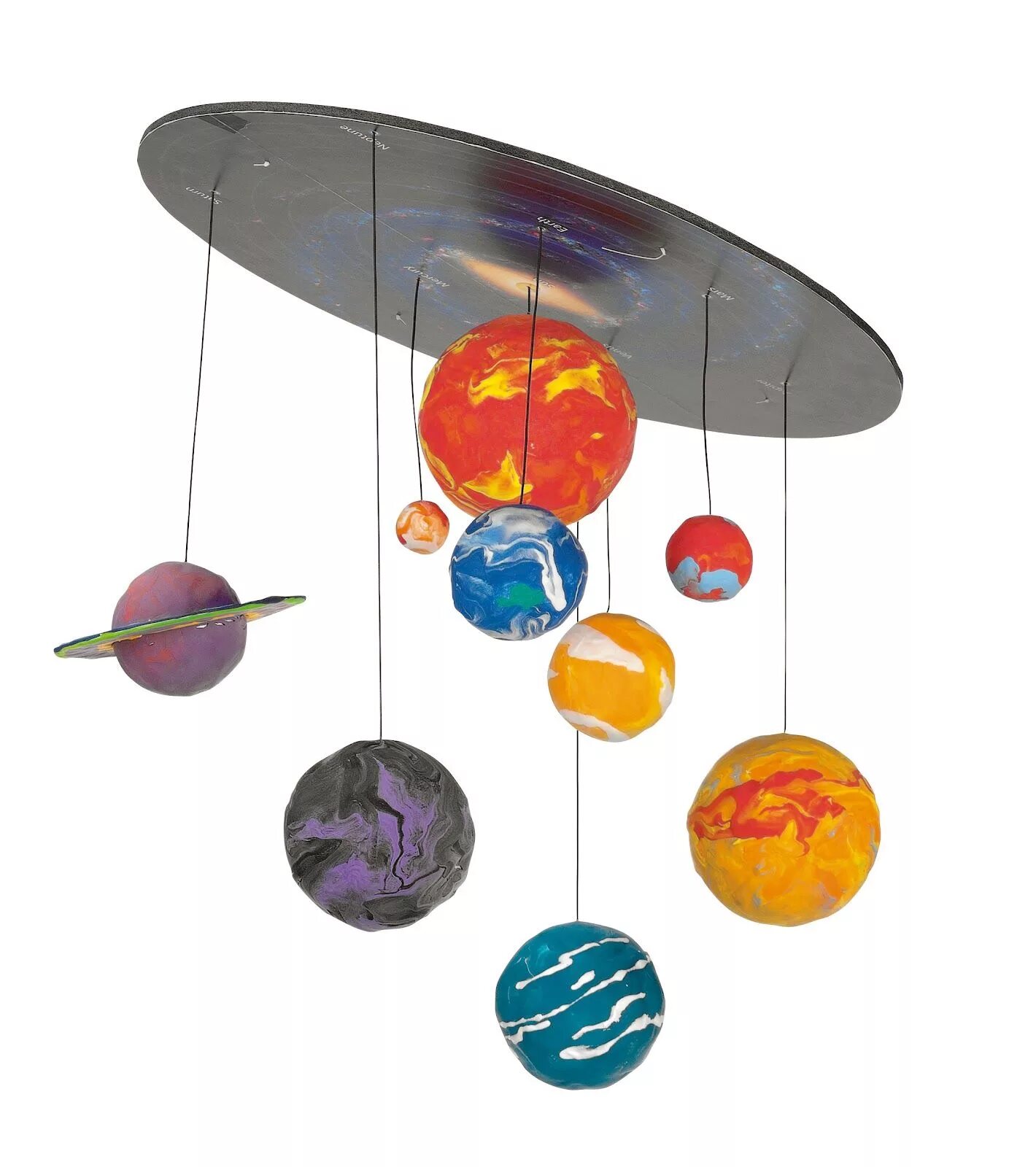 Модель "Солнечная система" (Планетная система; механическая). Макет солнечной системы. Макет планет солнечной системы. Модель солнечьнойсистемы.