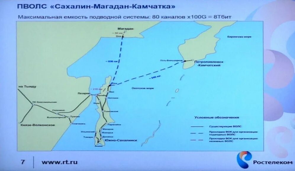 игра карточки переворачивать. игра в козла в карты. карты пара на пару.