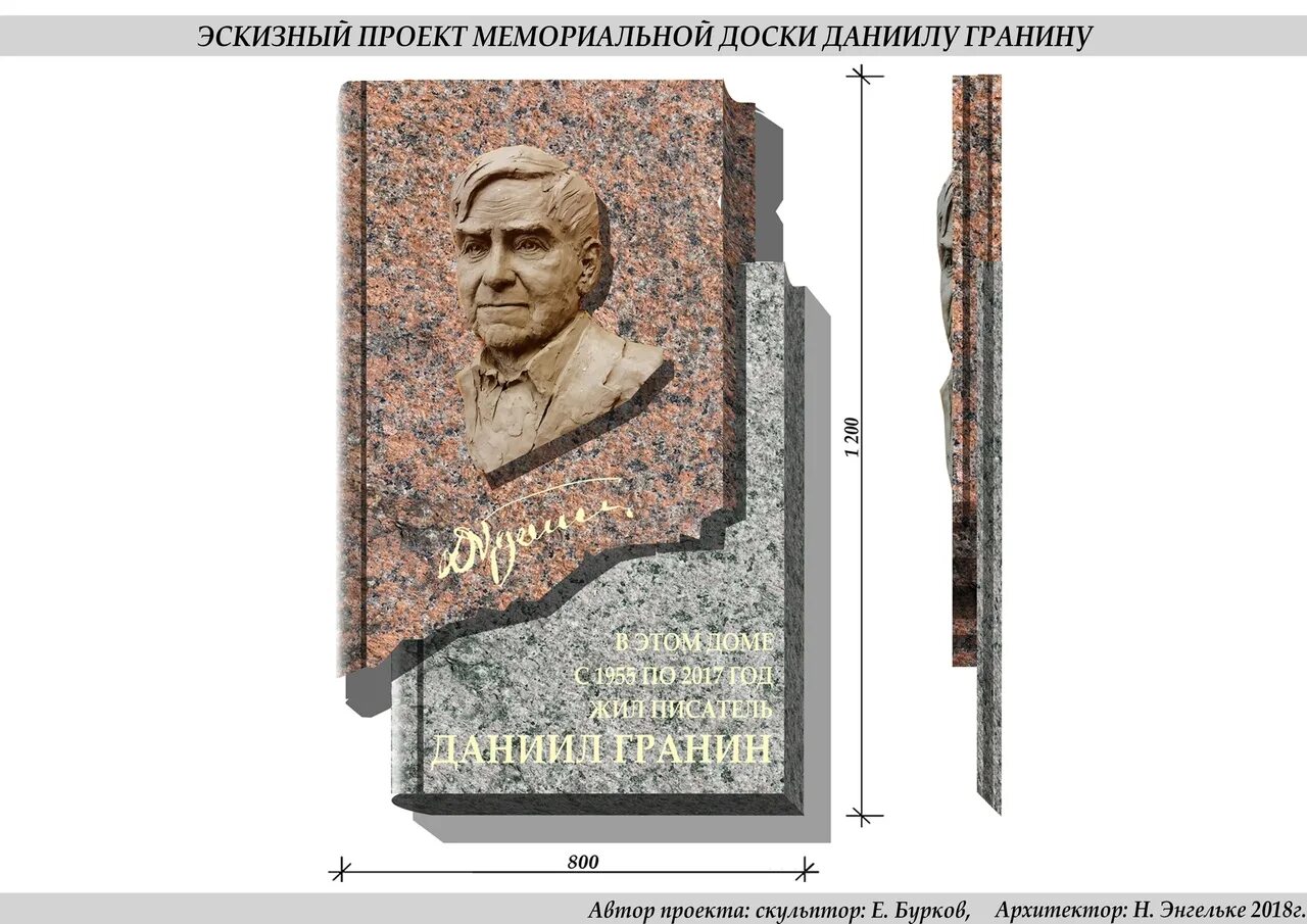 Памятная доска в школе. Письмо ходатайство об установке мемориальной доски. Положение о порядке установки мемориальных досок. Письмо об установке мемориальной доски. Письмо ходатайство об установке мемориальной доски.