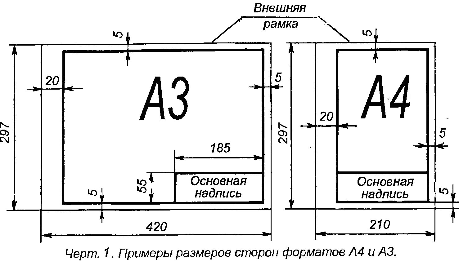 Рамка для чертежа а3 2 лист Размеры. Основная рамка чертежа а4 размер листа. Размеры рамки для чертежа а3 по ГОСТУ. Размеры рамки для чертежа а3. Рамки основной надписи выполняют