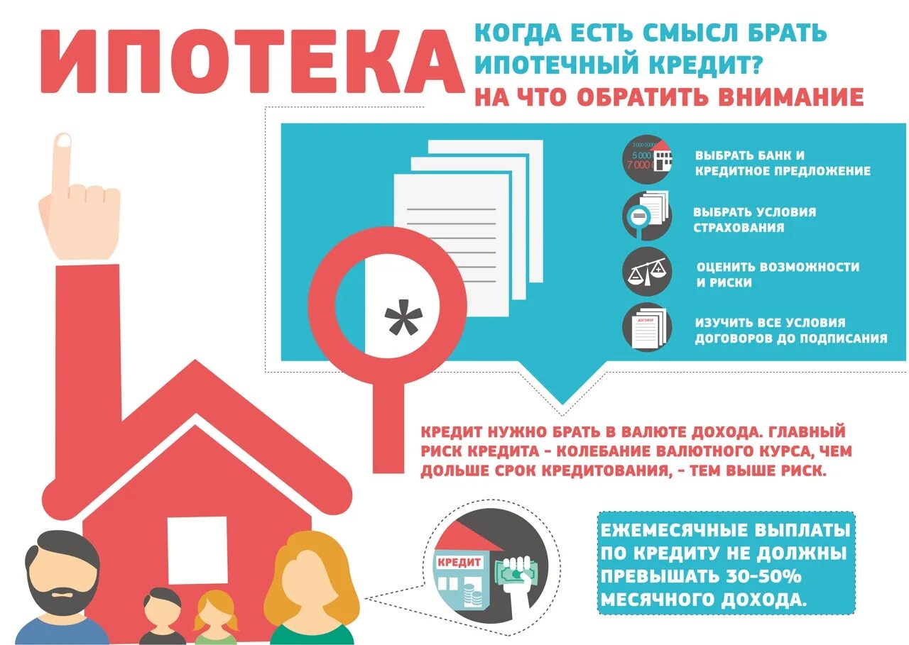 Ипотека при покупке вторичного. Ипотека инфографика. Ипотека памятка. Памятка ипотечный кредит. Памятка по ипотечному кредиту.