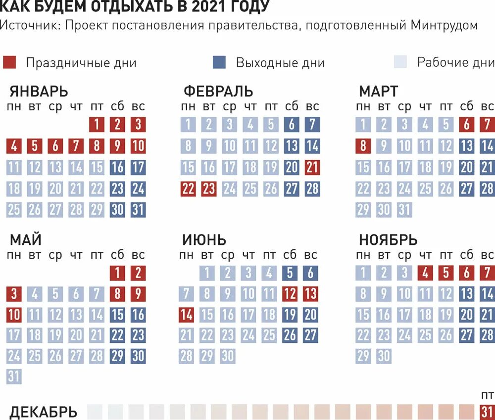 Календарь выходных. Праздничные дни в 2021. Как будем отдыхать в 2021 году. Нерабочие дни в 2021 году. Красные дни в мае 2024 года