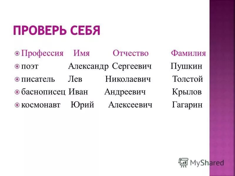 Писатели полное имя. Поэты имя фамилия отчество. Имена и отчества писателей. Писатели имя фамилия отчество. Писатели и поэты имя фамилия отчество.