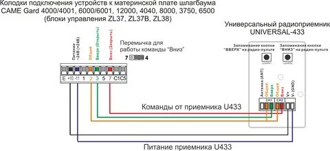 Настройка дорхан автоматическое