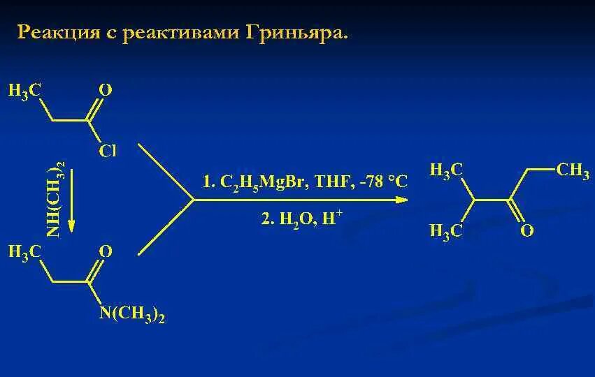 Вещества являющимися реагентами. Реактив Гриньяра с карбоновыми кислотами. Реактив Гриньяра реакции. Реакция Гриньяра. Реакция карбоновых кислот с реактивами Гриньяра.