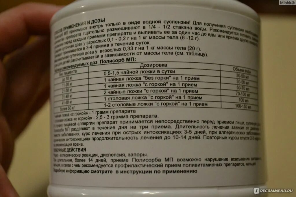 Полисорб отзывы врачей. Полисорб при отравлении дозировка. Полисорб похожие препараты. Полисорб дозировка. Полисорб от аллергии аналоги.