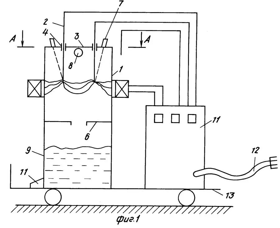 плазменная газификация
