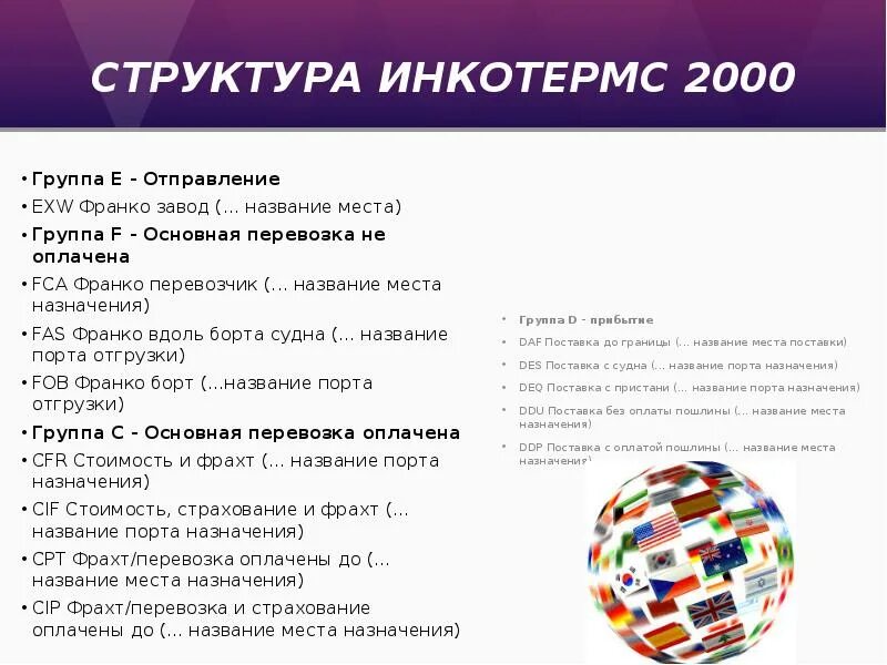 Инкотермс 2000