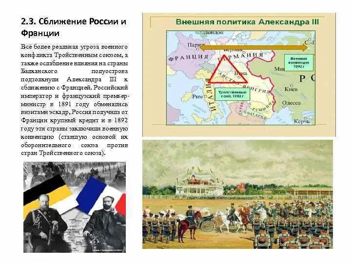 Сближение России с Францией. Причины сближения России и Франции. Сближение Франции и России в конце 19 века. Причины сближения Франции и России в конце 19 века. Военная конвенция между россией и францией