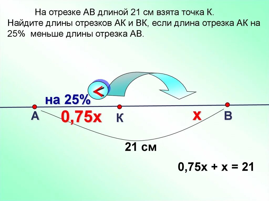 Найти длину отрезка bd. Найдите длину отрезка х. что такое длина отрезка х. на отрезке ab 21 см взята точка c найдите длину отрезков. нахождение точки на отрезке по длине.