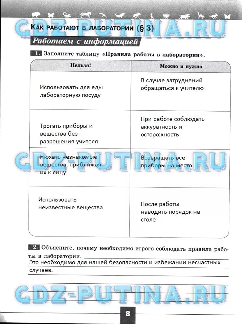 Моя лаборатория биология 5 класс параграф 18. Заполните таблицу правила работы в лаборатории. Таблица правила работы в лаборатории. Заполни таблицу правила работы в лаборатории. Правила в лаборатории 5 класс биология таблица.