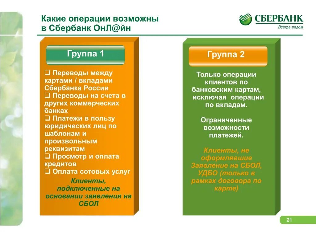 Ук первая войти. Операции Сбербанка. СБОЛ Сбербанк. Тип операции Сбербанк. Возможности Сбербанка.