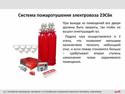 Средства и системы пожаротушения