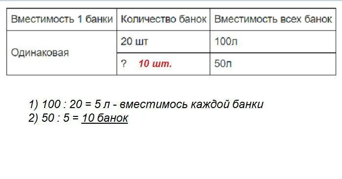 Количество банок 20 шт вместимость 100. Вместимость 1 банки одинаковая. Вместимость 1 банки количество банок 20 шт. Таблица задачи вместимость 1 банки.