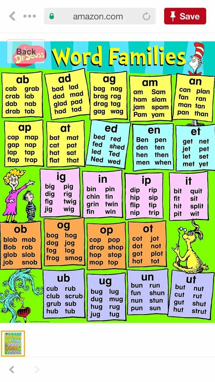 Чтение на английском для детей. Презентация на английском языке. Английский чтение phonics карточки. Английский чтение phonics 1. Английский чтение jolly phonics.