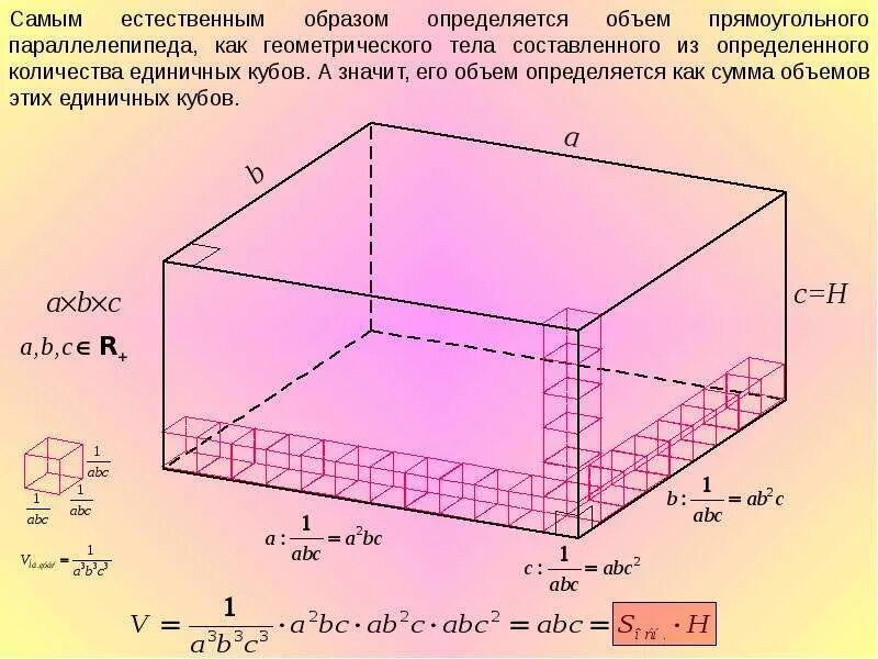 Куб земли это сколько метров. Объем котлована формула. Расчет куба земли. 1 куб метр земли. 1000 кубометров это сколько.