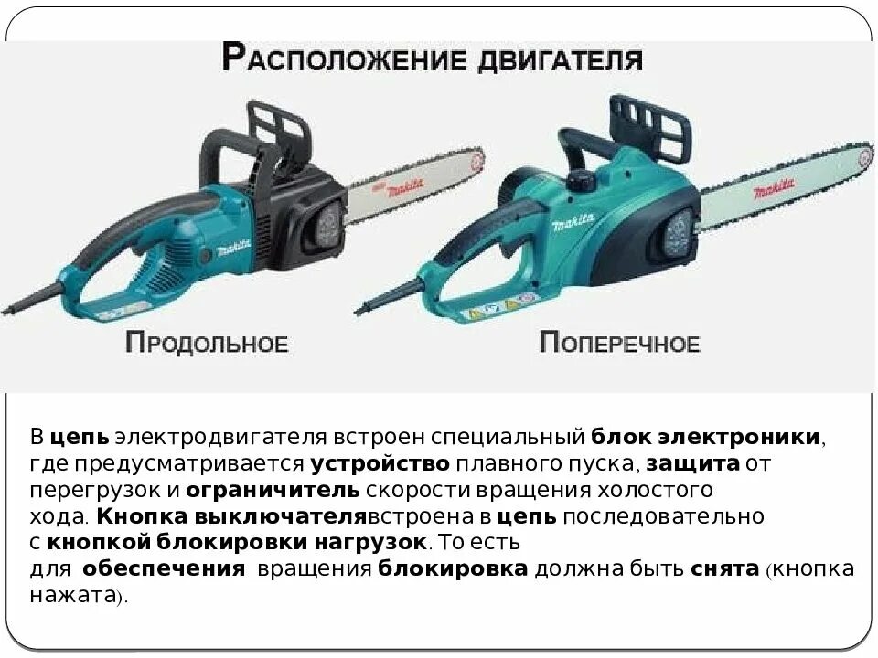 Пила цепная электрическая ЭПЦ 2400 /46пд редукторный блок комплект. Пила электрическая Макита цепная конструкция. Цепная электропила Макита с продольным расположением двигателя. Пила цепная электрическая ЭПЦ 2400 /46пд масло насос.