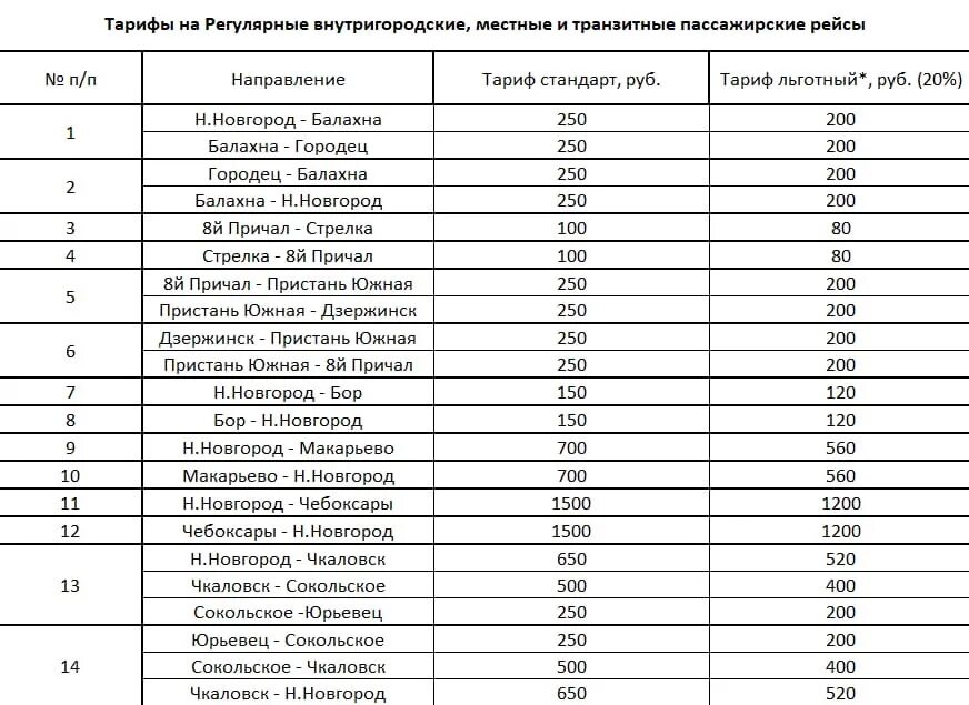 Расписание автобусов чкаловск заволжье. Автобусы нижний чкаловск. Автобусы нижний чкаловск. Автобусы нижний чкаловск. Автобусы нижний чкаловск.