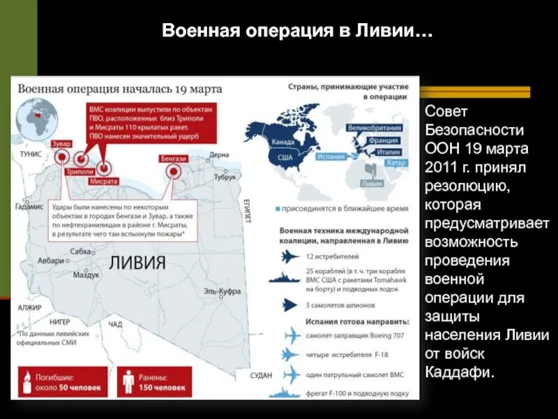 Страны принявшие участие в интервенции. Военная операция НАТО В Ливии в 2011 г. Операция НАТО В Ливии 2011. Военная операция НАТО В Ливии 2011. Военные операции США И НАТО.