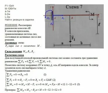 Что такое сопромат в университете