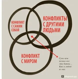 Стратегия без тактики самый медленный путь