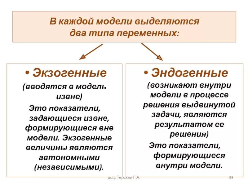 Эндогенные и экзогенные факторы. Экзогенные и эндогенные факторы примеры. Эндогенные и экзогенные факторы в экономике. Эндогенные факторы развития.