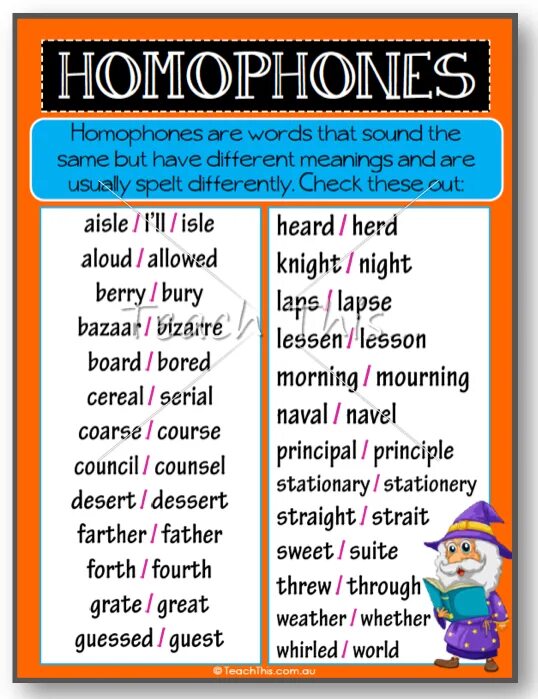 Reading different words. Homophones. Homophones в английском языке. Homophones are. Омофоны в английском.