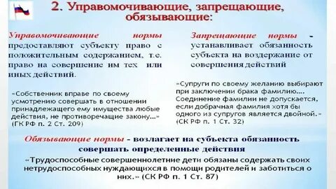 Запрещающие управомочивающие императивные диспозитивные обязывающие