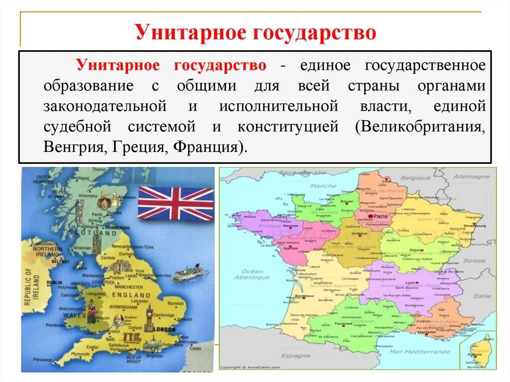 Унитарное государство примеры стран. Ренторное государство. Что такое унитарноетгосударство. Франция унитарное государство.