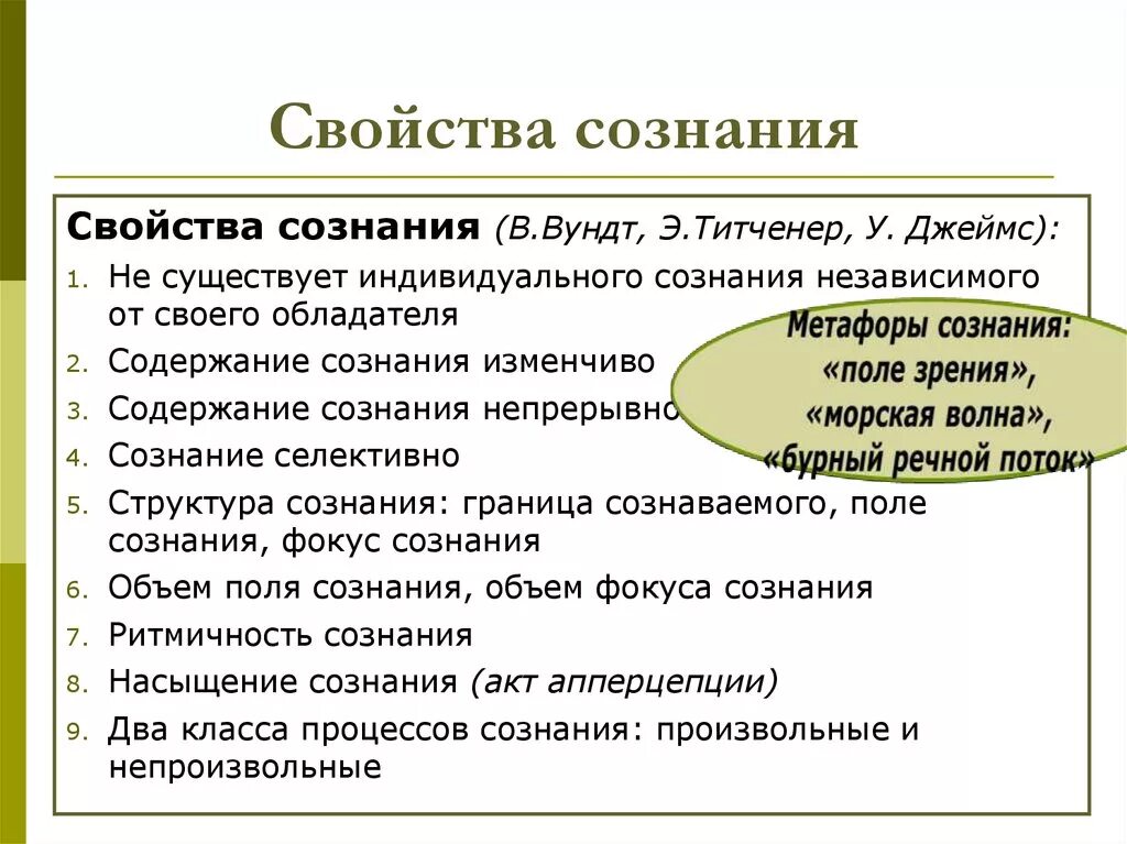 Свойства сознания в философии. Свойства сознания. Элементы сознания Вундт. Основные свойства сознания. Структура сознания Вундта.