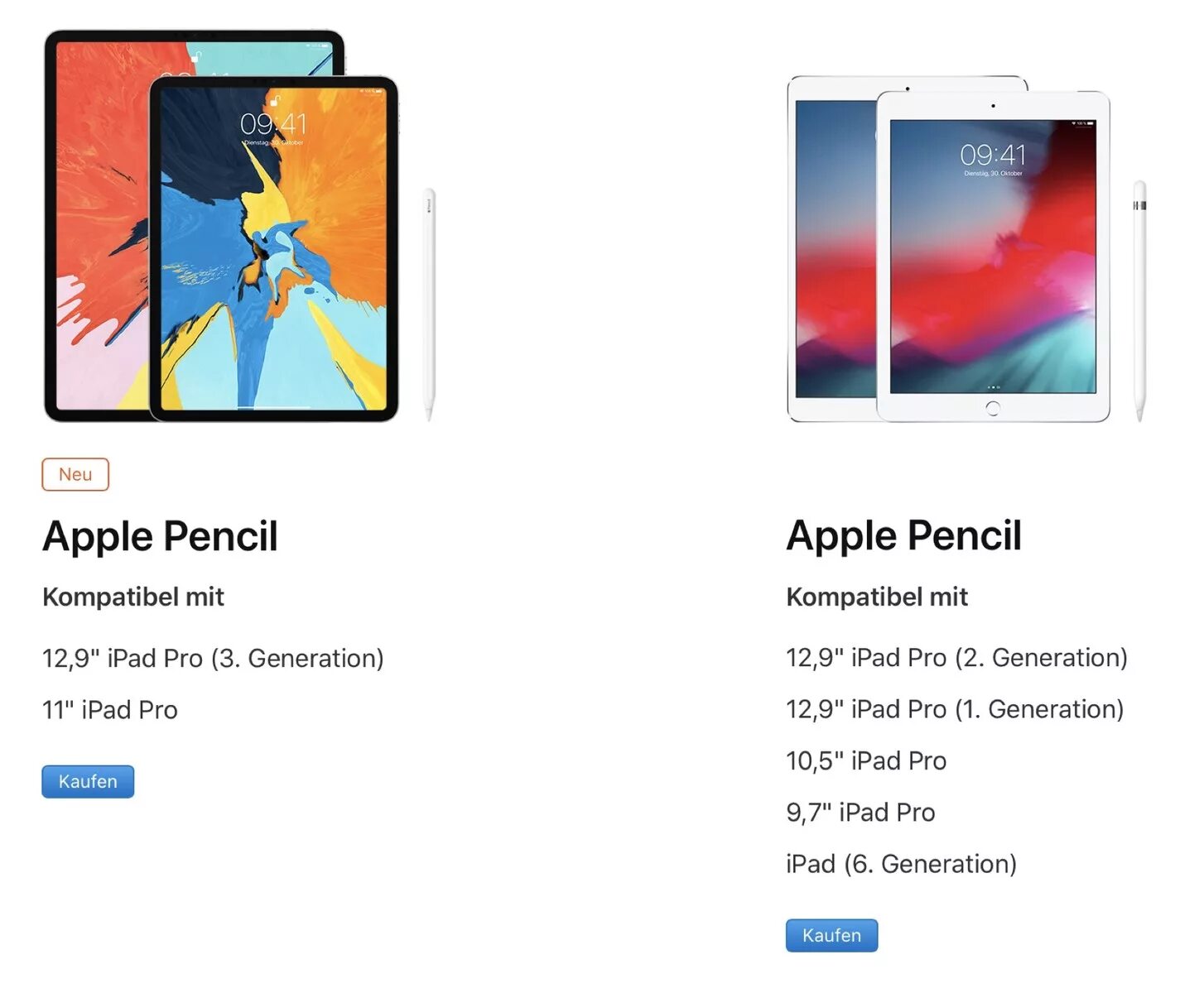 Apple IPAD Pro 11 Pencil. IPAD Pro 2018 Pencil. Эппл пенсил 3 поколения. Apple Pencil 1 поколения совместимость.