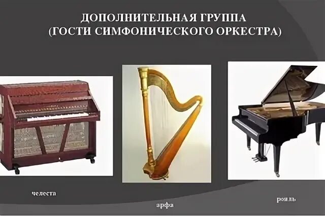 Дополнительные инструменты