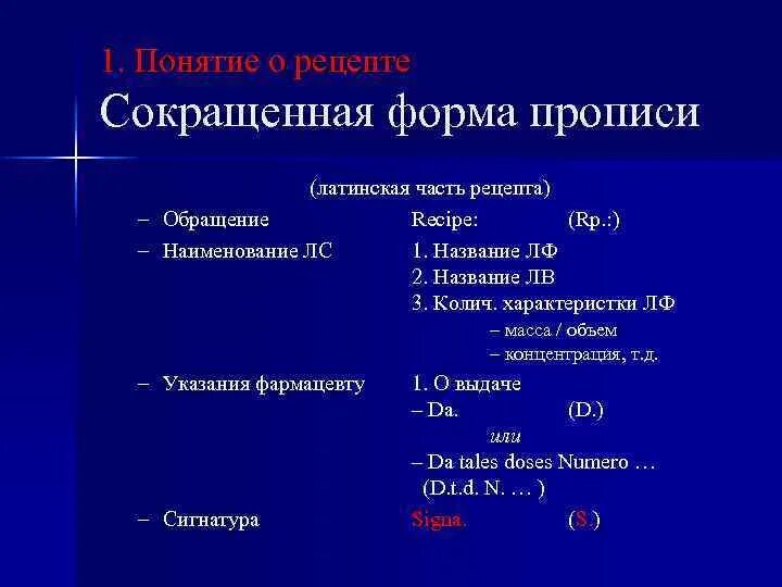 Сокращения на латыни. Сокращённая форма рецепта. Разновидности прописей рецептуры. Развернутая и сокращенная форма рецепта. Сокращенная форма прописи рецептов.