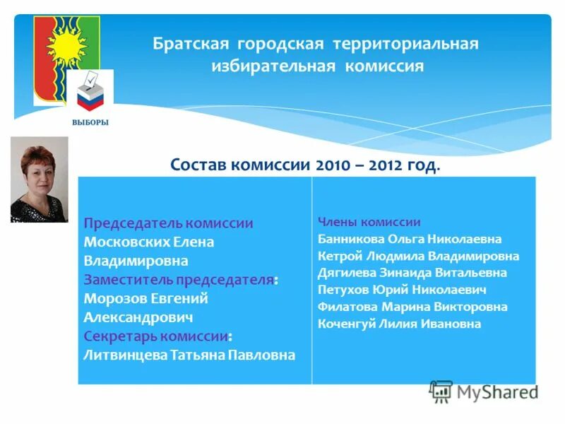 территориальная избирательная комиссия коврова. зал заседаний президента. муниципальная избирательная комиссия. муниципальная территориальная избирательная комиссия. муниципальная территориальная избирательная комиссия.