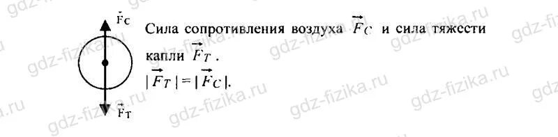 Задачи с сопротивлением воздуха. Сила сопротивления воздуха обозначение. Сила сопротивления 7 класс. Сила сопротивления воздуха формула. Сила сопротивления воздуха 9 класс.