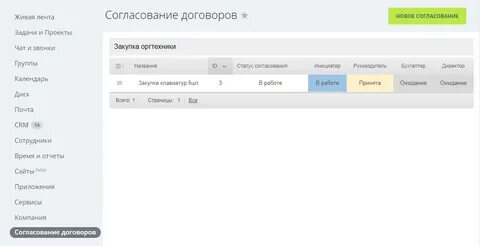 Согласование закупки
