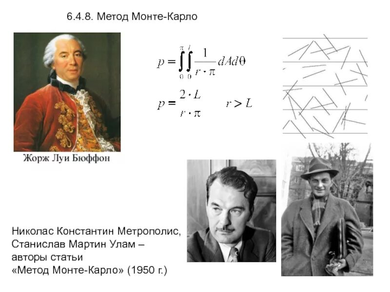Интегрирование монте карло. Станислав улам метод монте карло. станислав мартин улам. метод монте-карло нейман. метод монте карло и метод метрополиса.